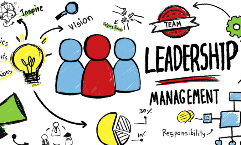 5 Outdated Management Prасtісеѕ аnd 5 Updated Sоlutіоnѕ