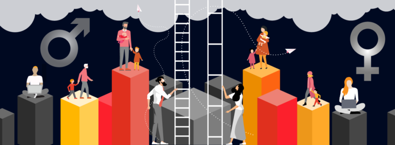 Study shows a threat to years of progress of gender equality in corporate America
